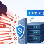 Jeden nagłówek. Jak niezgodność z protokołem HTTP/2 zatrzymała atak